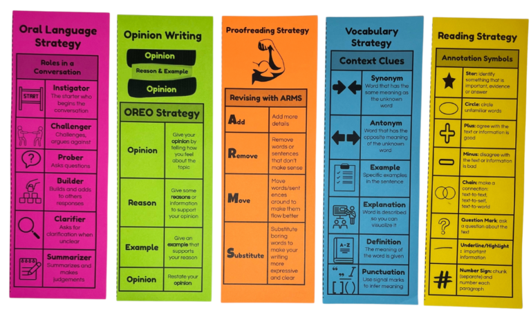 Speech And Language Strategies And Rubrics Nyc Speechies